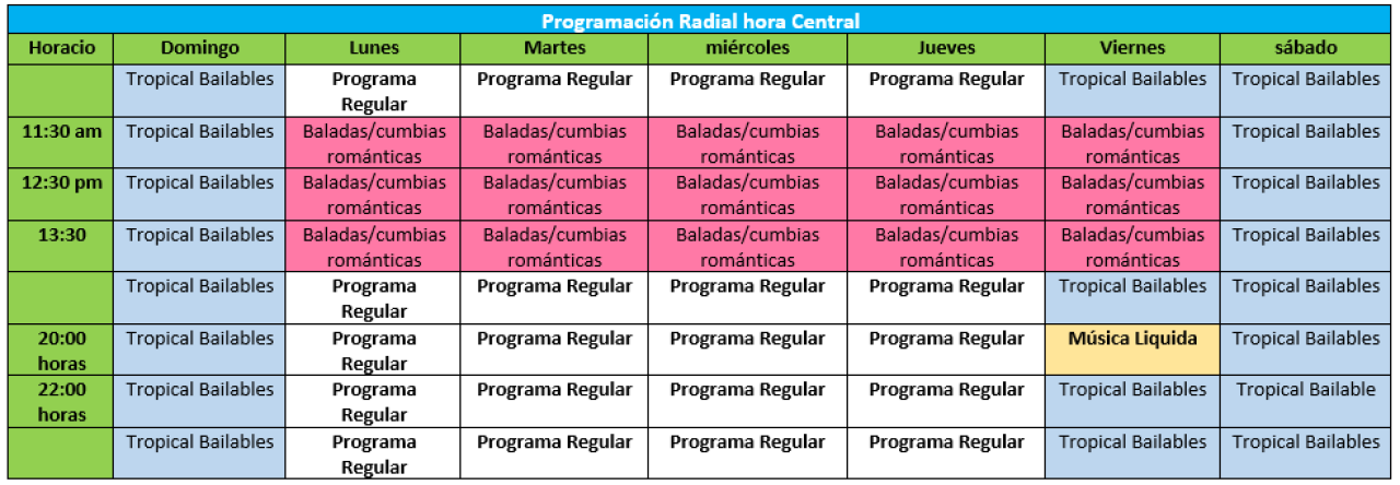 Programacion.png